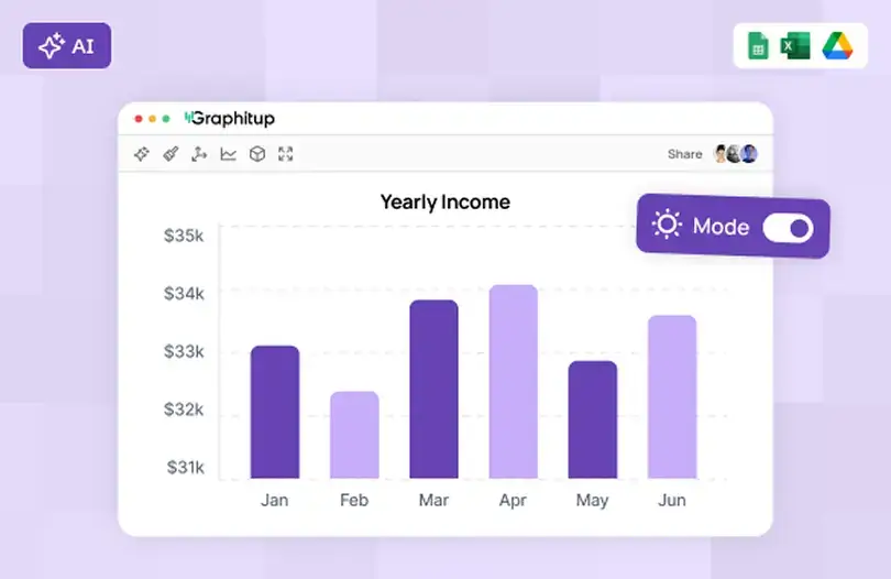 Purple bar graph in a browser window with a theme mode toggle button
