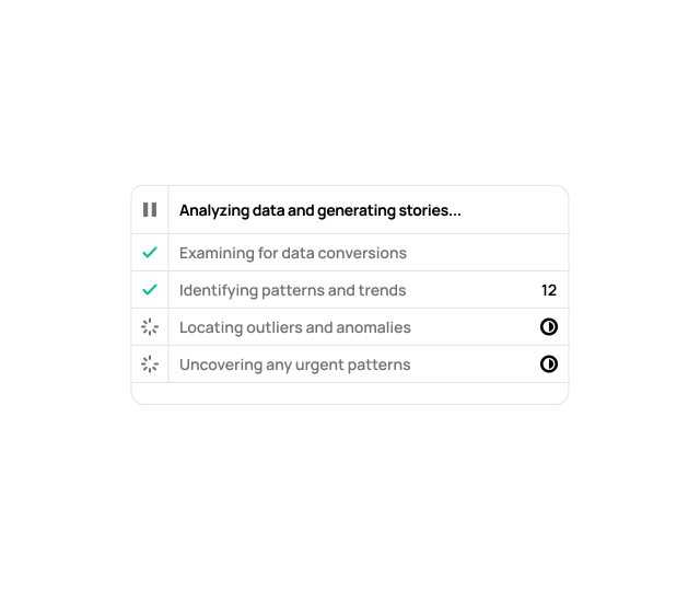 AI analsis progress meter that reveals stories about the data