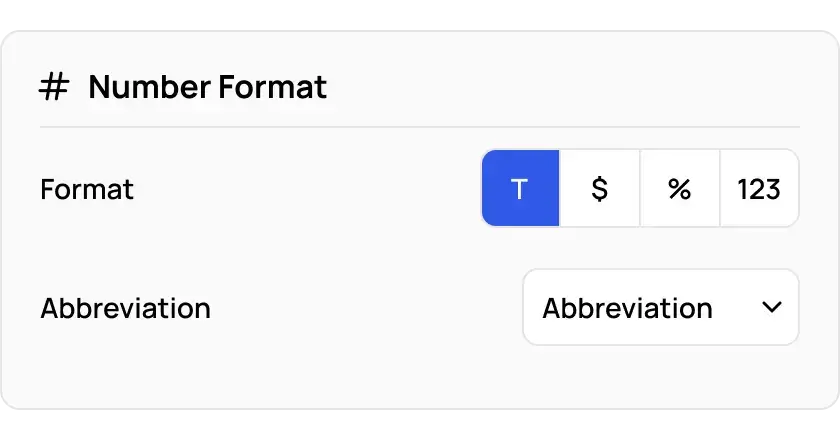 Number formatting popout menu