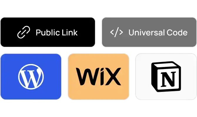 Public share options including public link, universal code, wordpress, WIX, and Notion