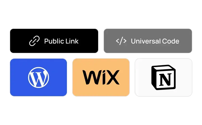 Public share options including public link, universal code, wordpress, WIX, and Notion