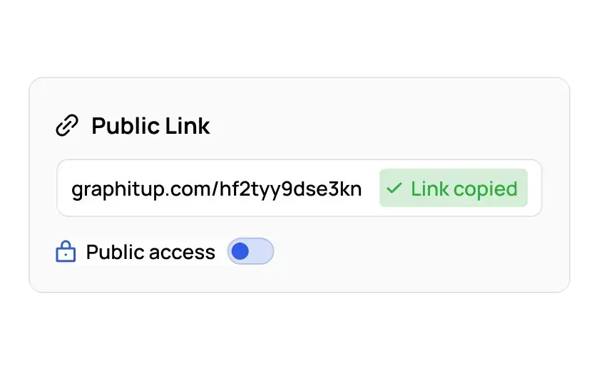 Public link UI with a link copy success notification