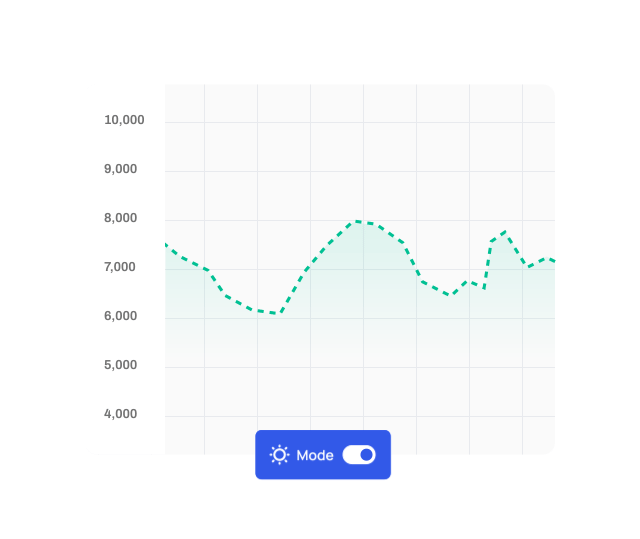 Chart over a theme mode switch that changes the chart from light to dark mode