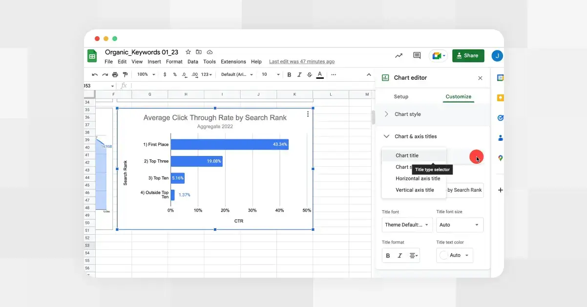 A browser window showing creation of a bar graph in Google Sheets