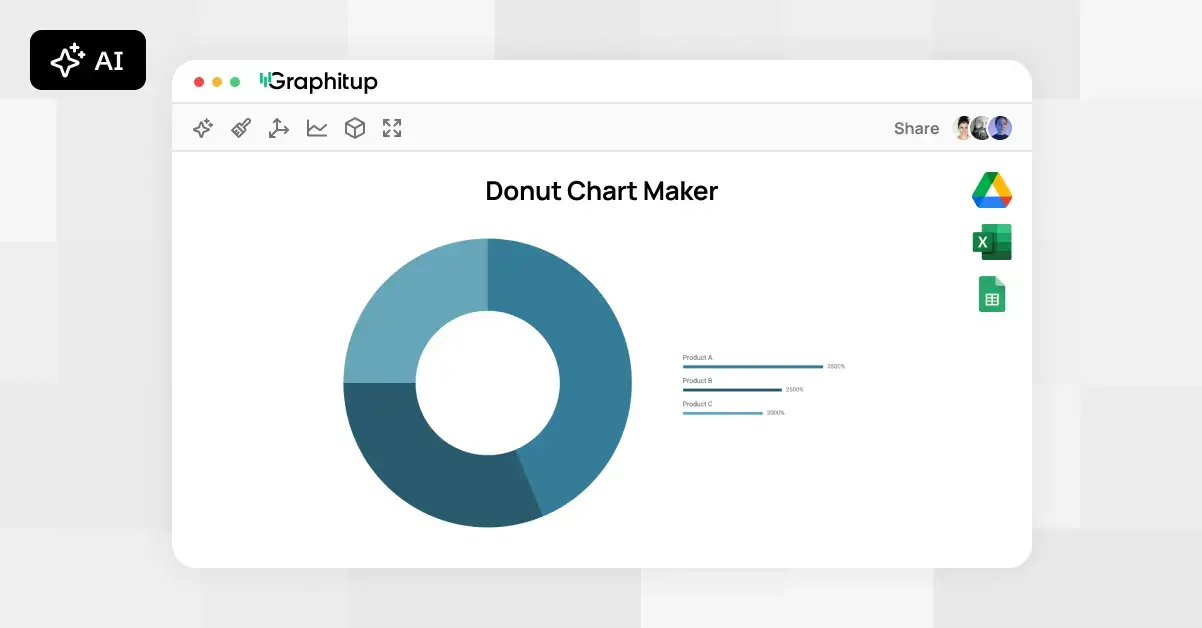 Doughnut chart surrounded by a mathmatical grid and circle