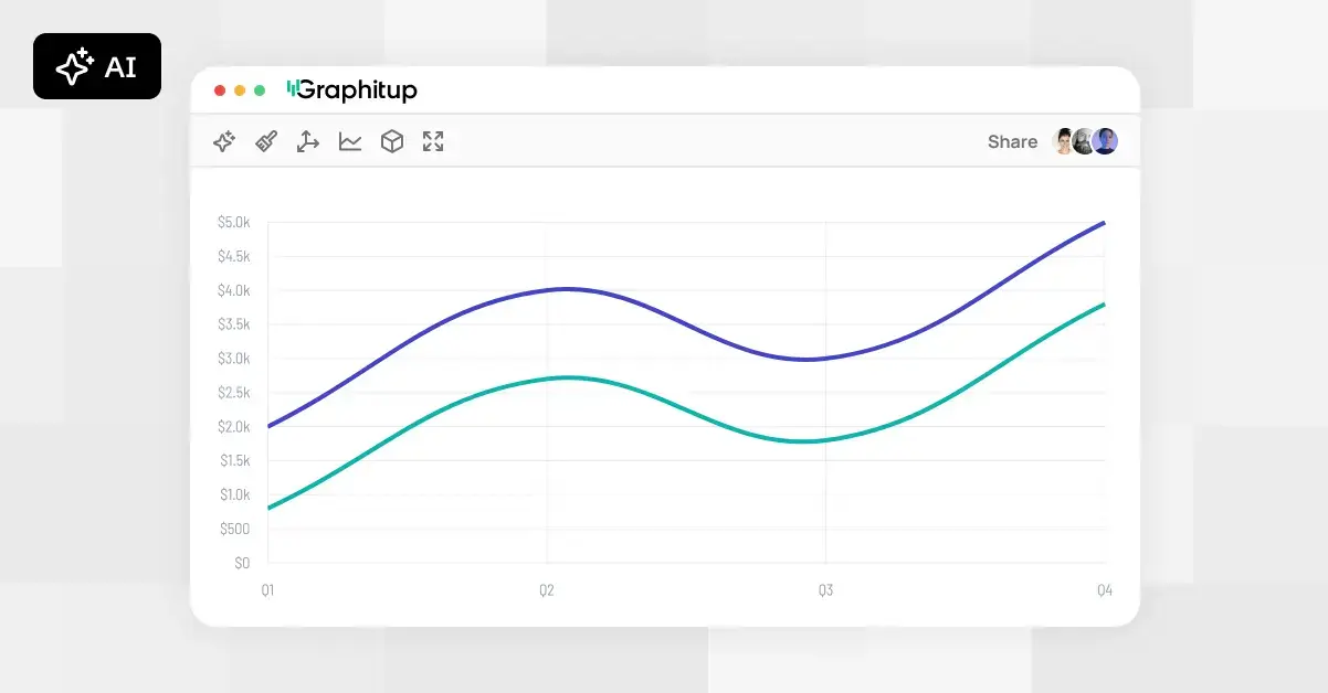 Multi-line graph showing revenue and expensen by quarter inside a browser window