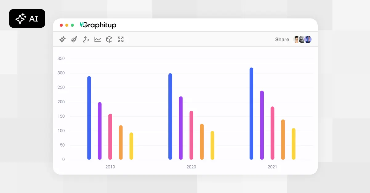 Multi bar graph inside a browser window with dyed fabric patterns in the background
